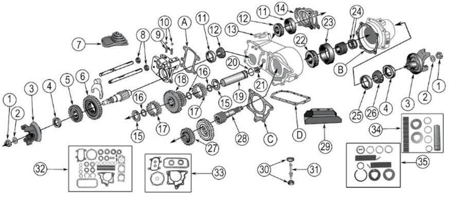 Diagram Transfer Dana 20 CJ-2A CJ-3B CJ-5